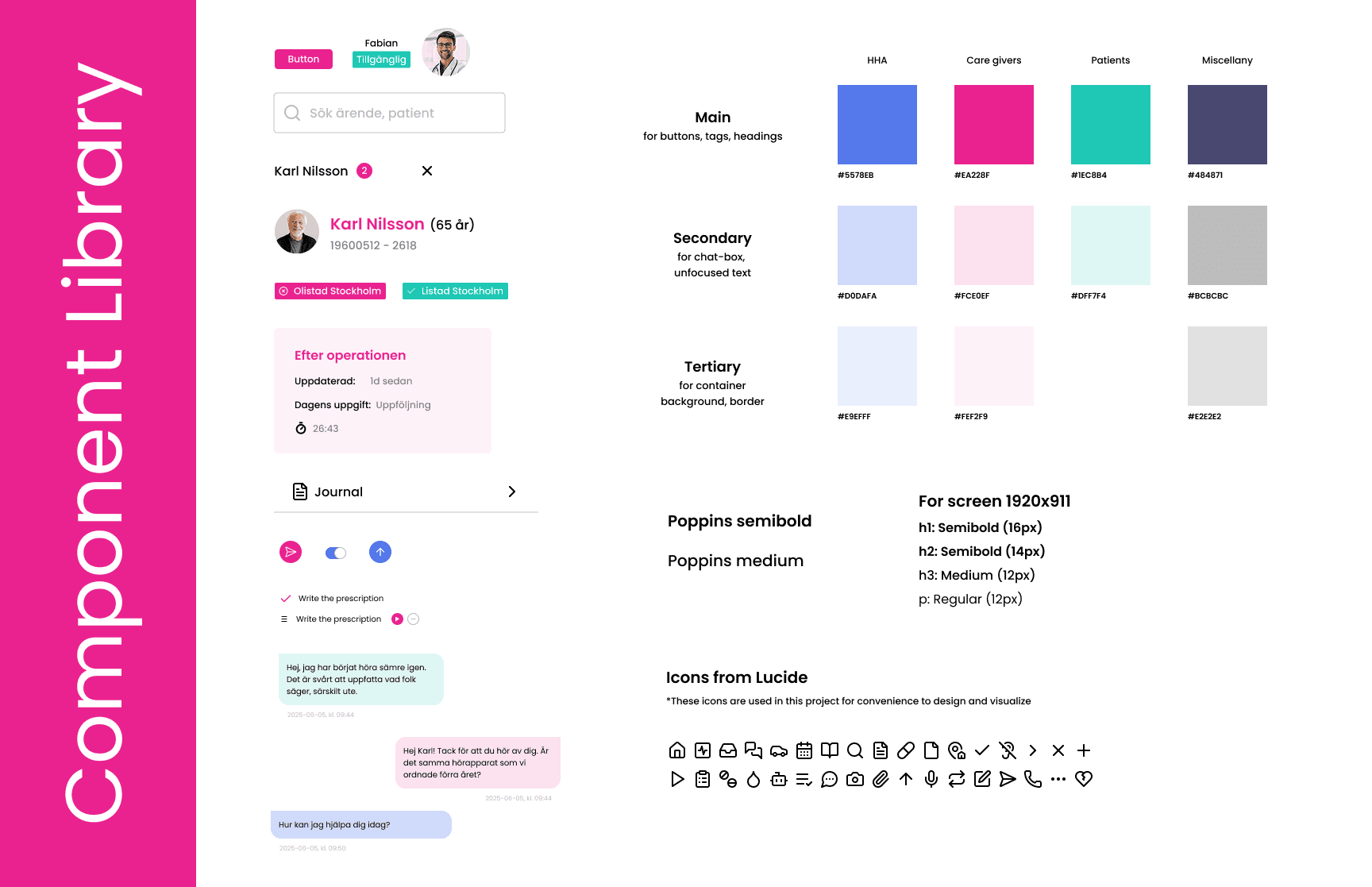 E-health components Image