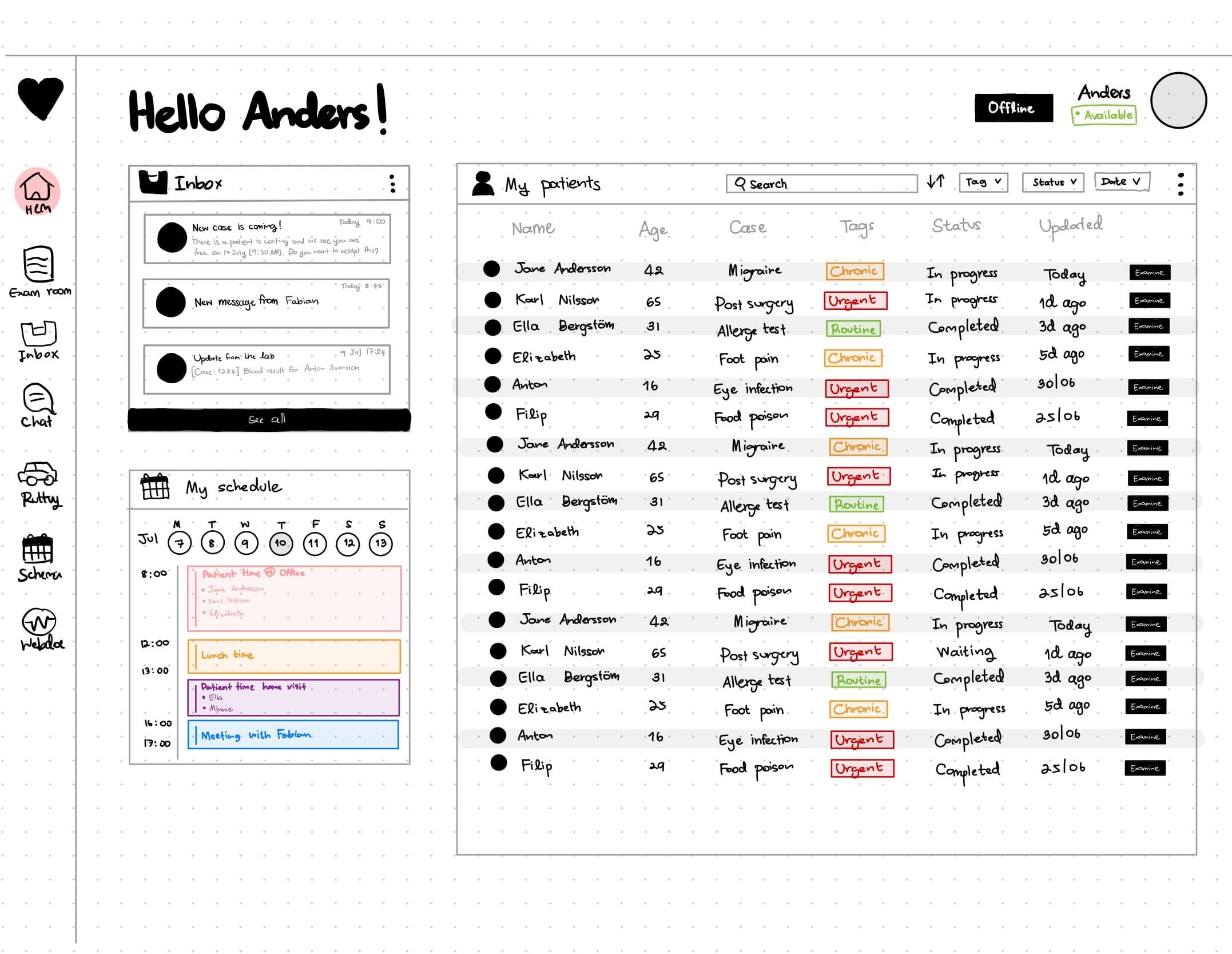 E-health Sketch 1 Image