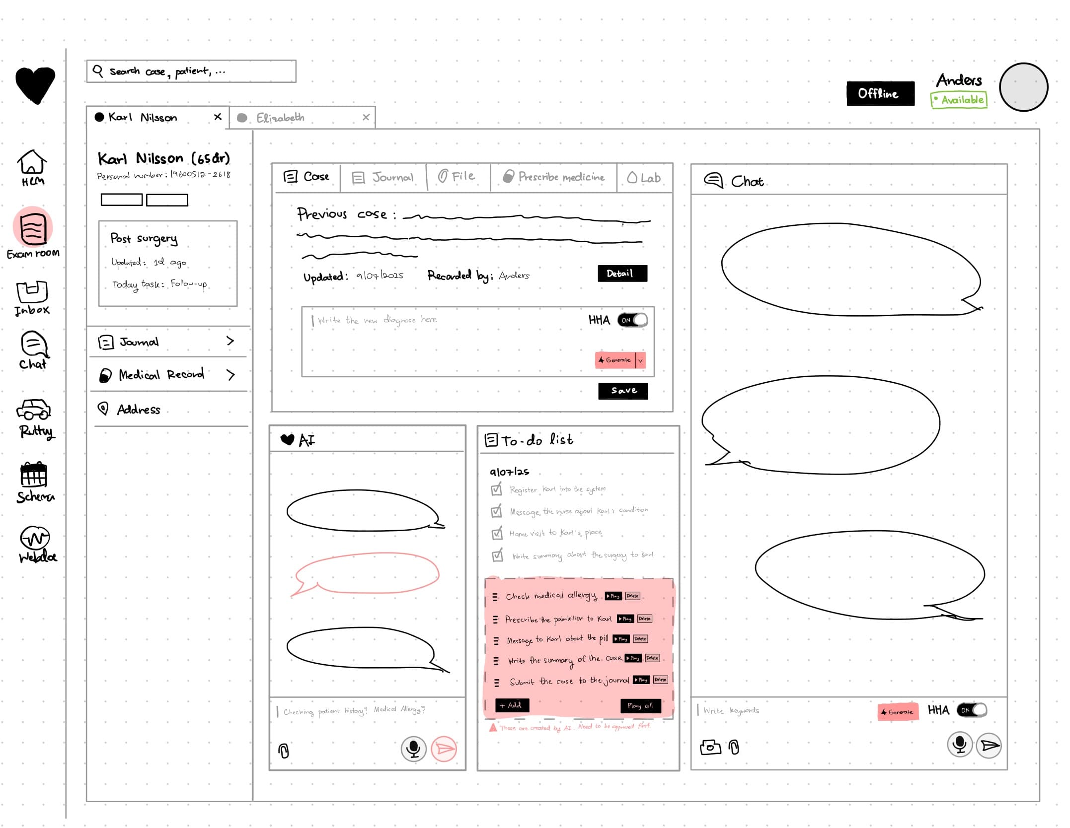 E-health Sketch 2 Image